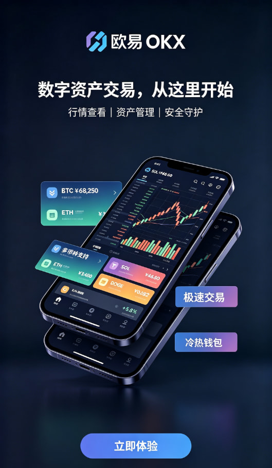 欧交易所app官网行情工具